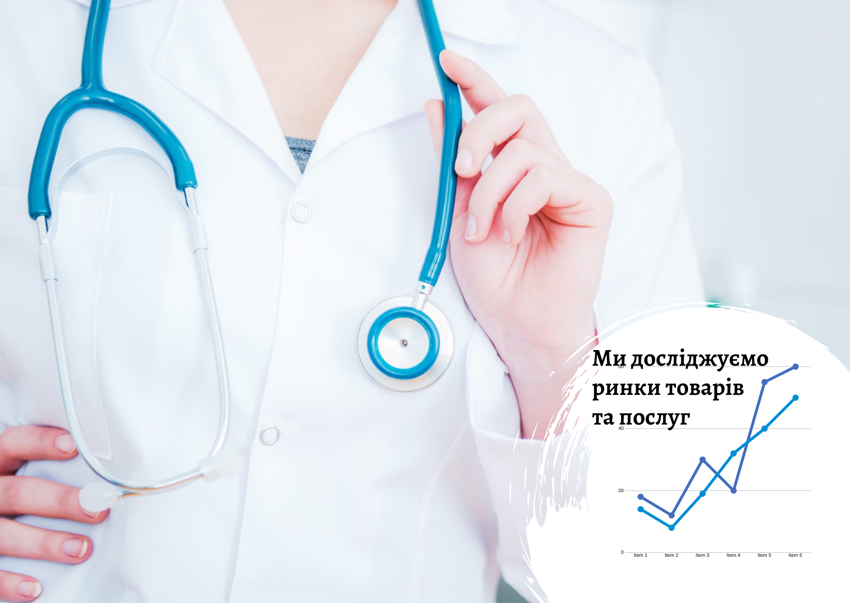 Ukrainian medical institutions market 